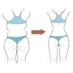 How To Jumpstart Weight Loss After 40